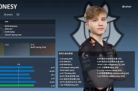 包含《Valorant》国际邀请赛与《CS:GO》Major的战术风格比较的词条